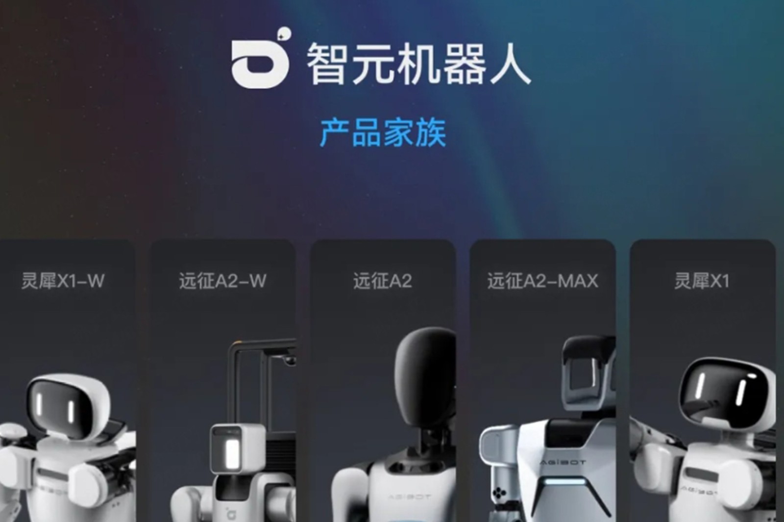 一图读懂 丨 galaxy银河机器人销售策略